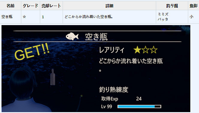 《AI少女》釣魚圖鑒一覽 全魚類作用介紹