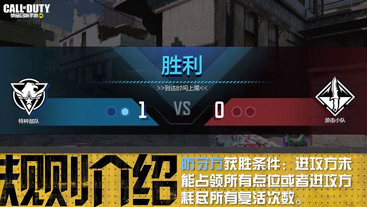 《決勝時刻：Mobile》暗影歸來更新介紹 衝鋒槍cbr4狙擊步槍svd上線