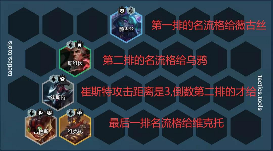 《金鏟鏟之戰》賭卡牌怎麽玩 黑魔卡牌裝備搭配攻略