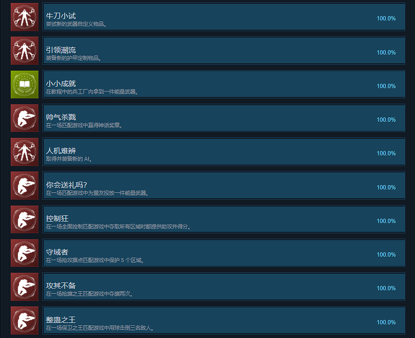 《最後一戰無限》成就有什麽?遊戲成就獎杯一覽 《最後一戰無限》成就有什麽?遊戲成就獎杯一覽