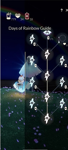 《光遇》彩虹鬥篷怎麽樣 彩虹鬥篷外觀獲取方法