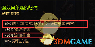 見血封喉 《恐怖黎明》雙手穿刺流血詭術BD分享 見血封喉 《恐怖黎明》雙手穿刺流血詭術BD分享