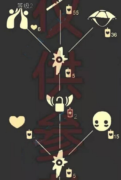 《光遇》復刻11.18預測 11.18復刻會是誰