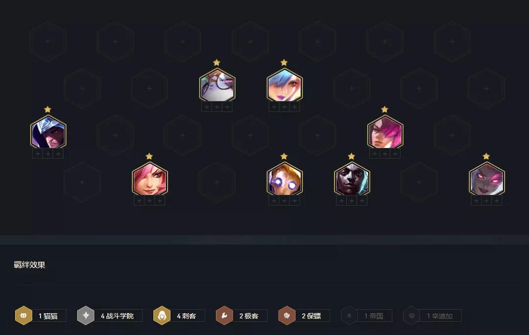 《金鏟鏟之戰》卡特主C陣容推薦 金鏟鏟學院刺卡特裝備搭配攻略