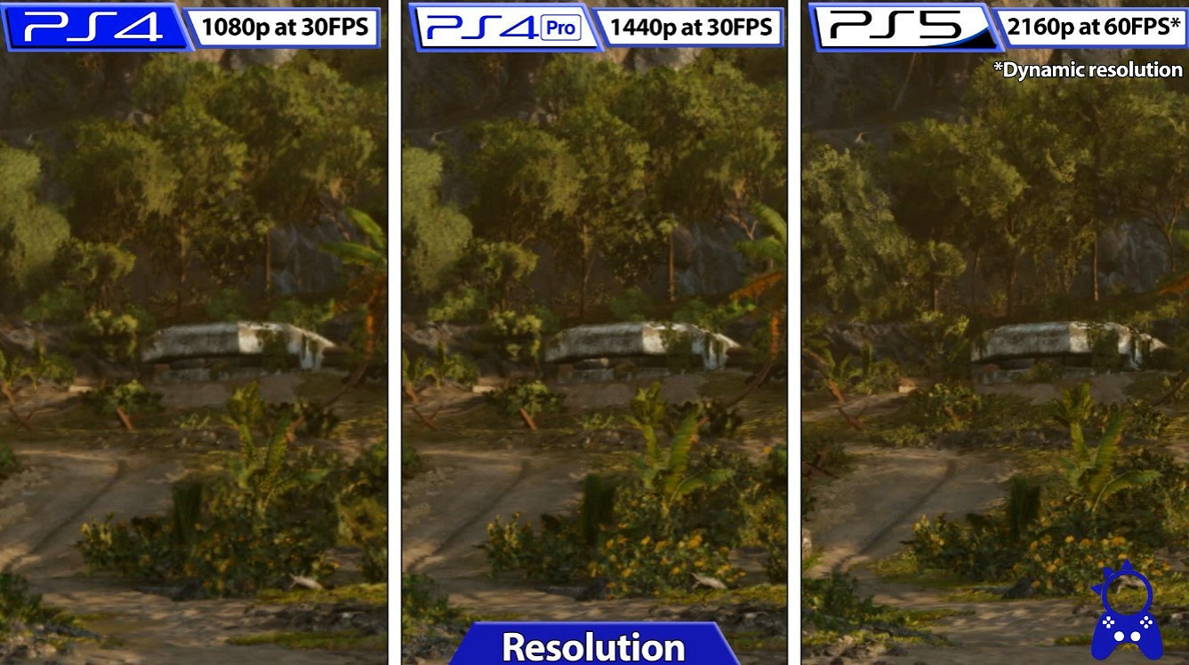 《極地戰嚎6》PS4、PS4 Pro、PS5畫質對比 幀數穩定 《極地戰嚎6》PS4、PS4 Pro、PS5畫質對比 幀數穩定