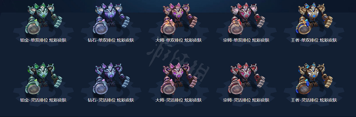 《英雄聯盟》賽季獎勵是什麽？S11賽季獎勵介紹