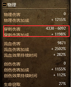 見血封喉 《恐怖黎明》雙手穿刺流血詭術BD分享 見血封喉 《恐怖黎明》雙手穿刺流血詭術BD分享