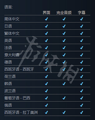 《最後一戰無限》多少錢?遊戲售價一覽 《最後一戰無限》多少錢?遊戲售價一覽