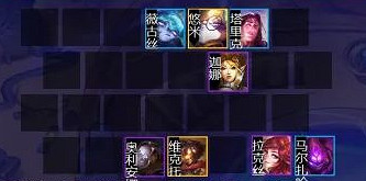 《金鏟鏟之戰》S6拉克絲主c怎麽玩 拉克絲主c黑白魔法師陣容推薦 《金鏟鏟之戰》S6拉克絲主c怎麽玩 拉克絲主c黑白魔法師陣容推薦