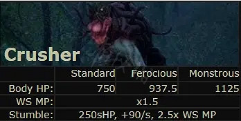 《喋血復仇》大哥怎麽打?噩夢模式大哥打法分享 《喋血復仇》大哥怎麽打?噩夢模式大哥打法分享