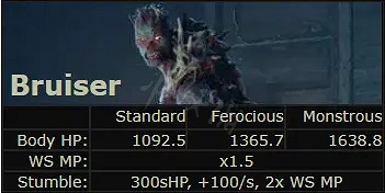 《喋血復仇》大哥怎麽打?噩夢模式大哥打法分享 《喋血復仇》大哥怎麽打?噩夢模式大哥打法分享