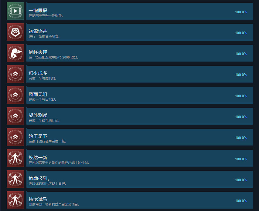 《最後一戰無限》成就有什麽?遊戲成就獎杯一覽 《最後一戰無限》成就有什麽?遊戲成就獎杯一覽