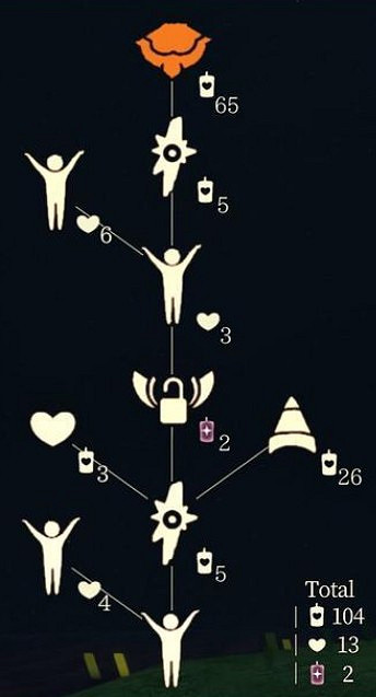 《光遇》宋小寶先祖兌換表 宋小寶先祖兌換物有哪些