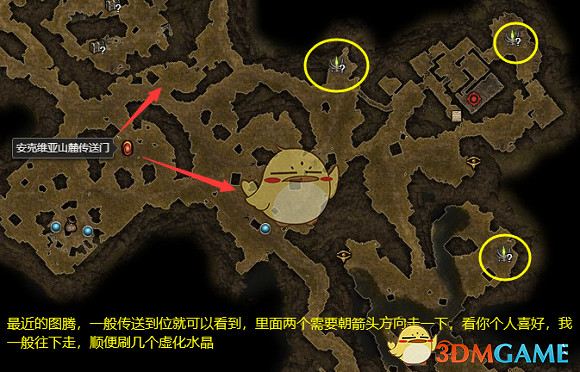 《恐怖黎明》刷圖騰路線分享