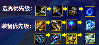 《金鏟鏟之戰》1.22元素忍刺怎麽玩 S1.5元素忍刺攻略