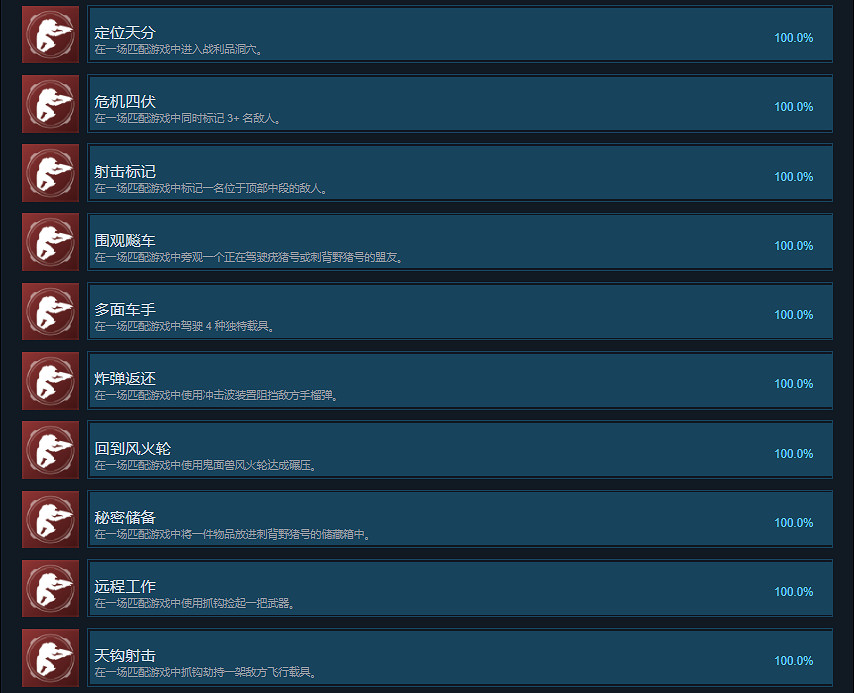 《最後一戰無限》成就有什麽?遊戲成就獎杯一覽 《最後一戰無限》成就有什麽?遊戲成就獎杯一覽