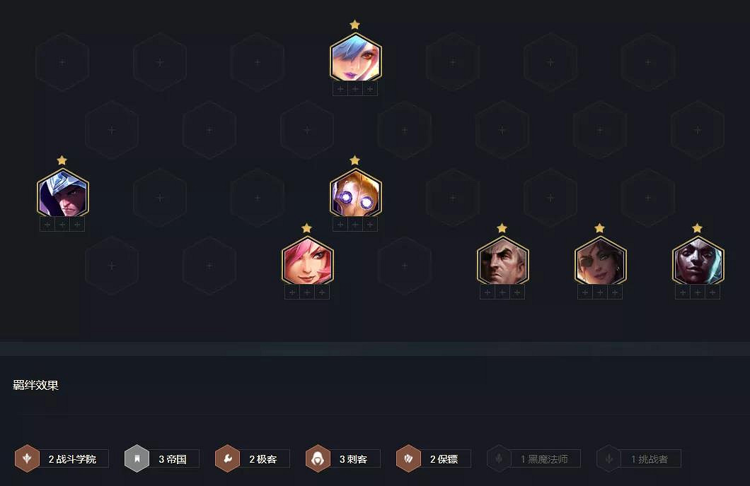 《金鏟鏟之戰》卡特主C陣容推薦 金鏟鏟學院刺卡特裝備搭配攻略