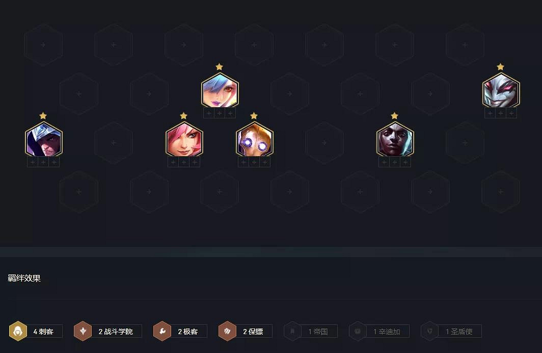 《金鏟鏟之戰》卡特主C陣容推薦 金鏟鏟學院刺卡特裝備搭配攻略