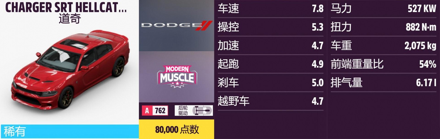 《極限競速:地平線5》道奇全車輛獲取方法介紹 《極限競速:地平線5》道奇全車輛獲取方法介紹