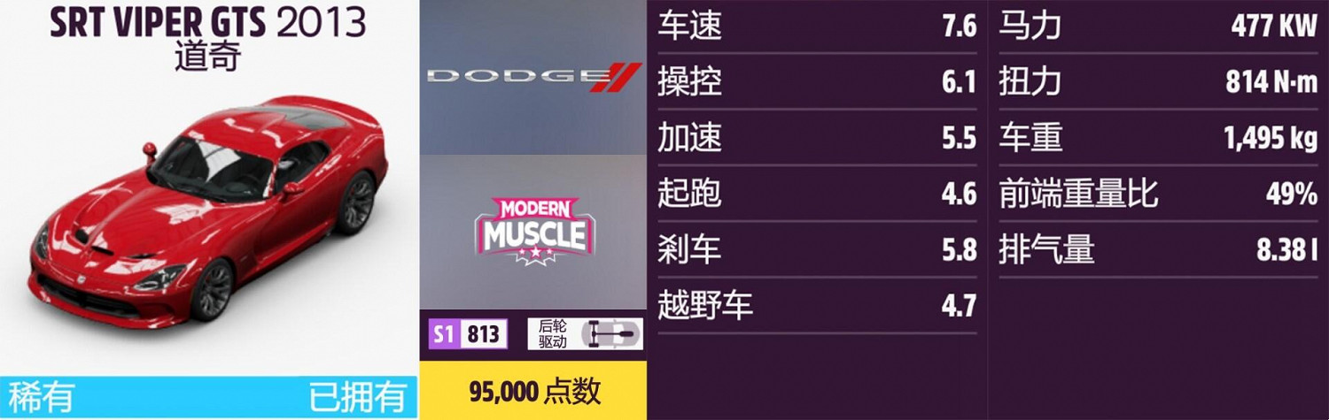 《極限競速:地平線5》道奇全車輛獲取方法介紹 《極限競速:地平線5》道奇全車輛獲取方法介紹