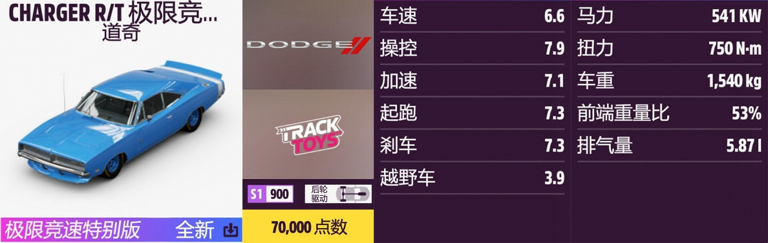 《極限競速:地平線5》道奇全車輛獲取方法介紹 《極限競速:地平線5》道奇全車輛獲取方法介紹