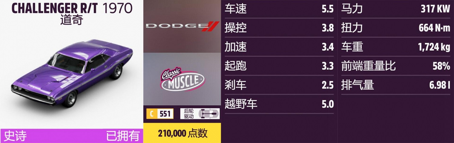 《極限競速:地平線5》道奇全車輛獲取方法介紹 《極限競速:地平線5》道奇全車輛獲取方法介紹