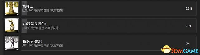 《格鬥天王13》PC版相關細節介紹 Steam成就列表曝光 《格鬥天王13》PC版相關細節介紹 Steam成就列表曝光