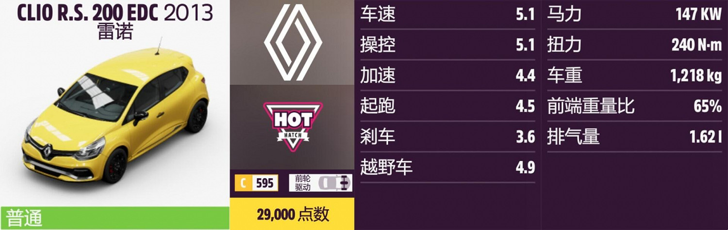 《極限競速：地平線5》雷諾全車輛獲取方法介紹