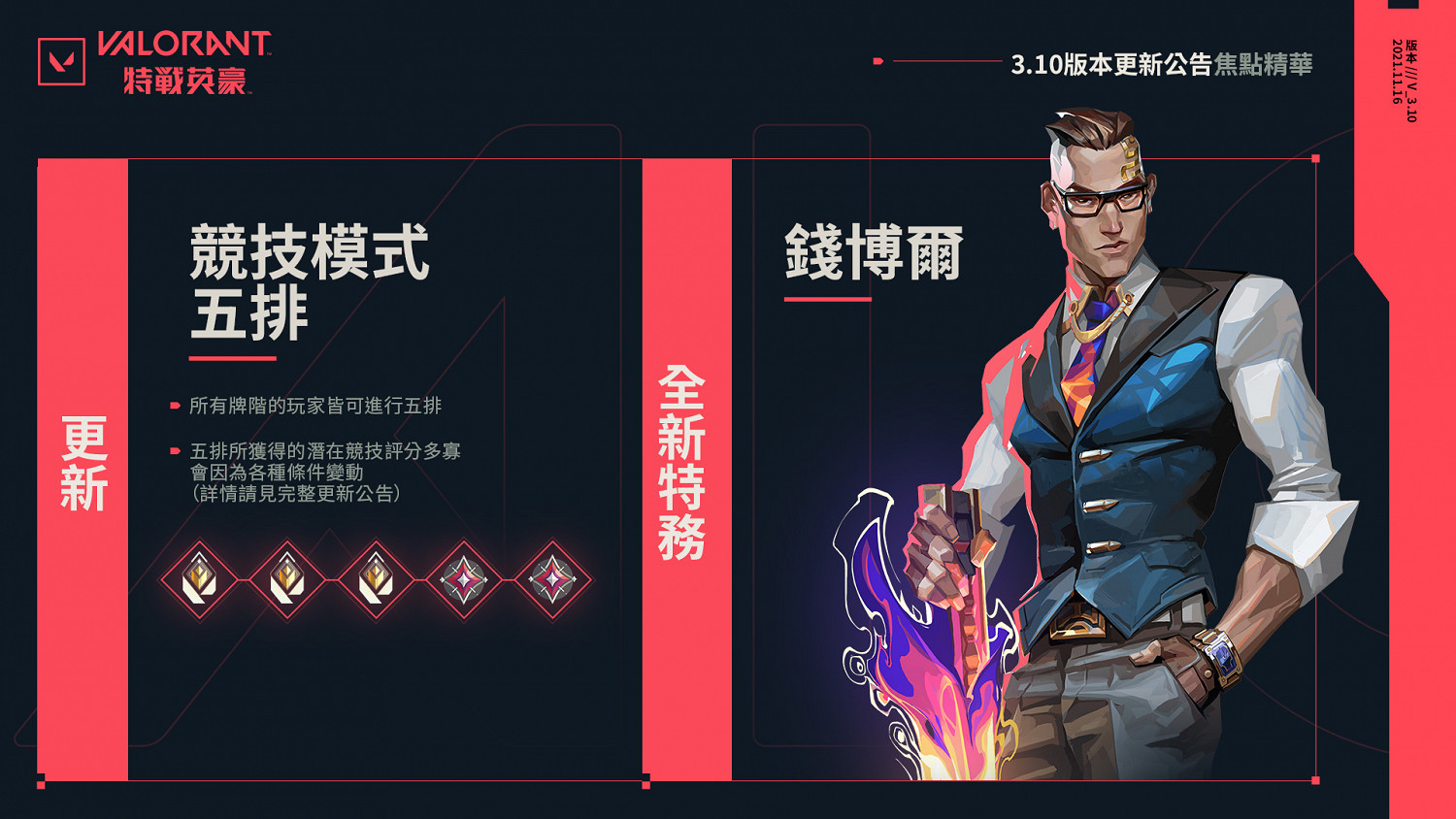 《VALORANT》3.10版本更新 新特工錢博爾正式上線
