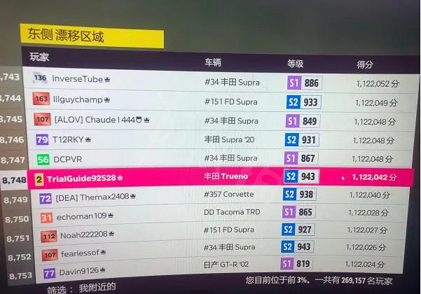 《極限競速地平線5》有AE86嗎？AE86高仿飄逸調校分享