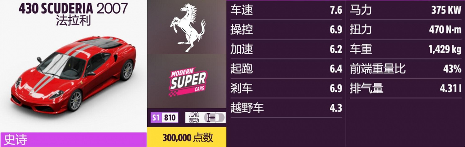 《極限競速:地平線5》法拉利全車輛獲取方法介紹 《極限競速:地平線5》法拉利全車輛獲取方法介紹