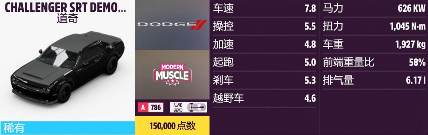 《極限競速:地平線5》道奇全車輛獲取方法介紹 《極限競速:地平線5》道奇全車輛獲取方法介紹