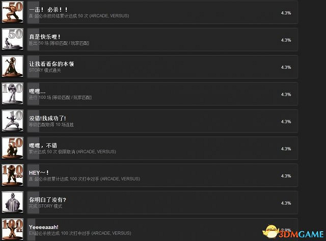 《格鬥天王13》PC版相關細節介紹 Steam成就列表曝光 《格鬥天王13》PC版相關細節介紹 Steam成就列表曝光