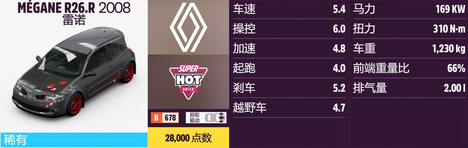 《極限競速：地平線5》雷諾全車輛獲取方法介紹