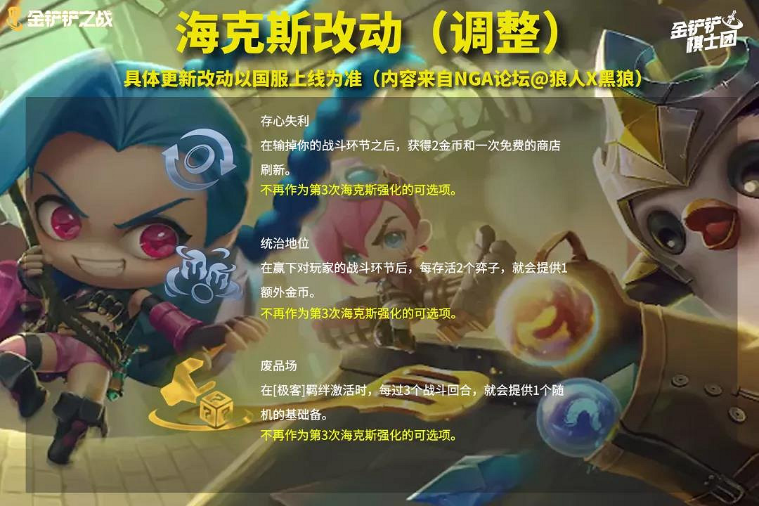 《金鏟鏟之戰》11月18日更新內容 1.23版本平衡改動解讀 《金鏟鏟之戰》11月18日更新內容 1.23版本平衡改動解讀