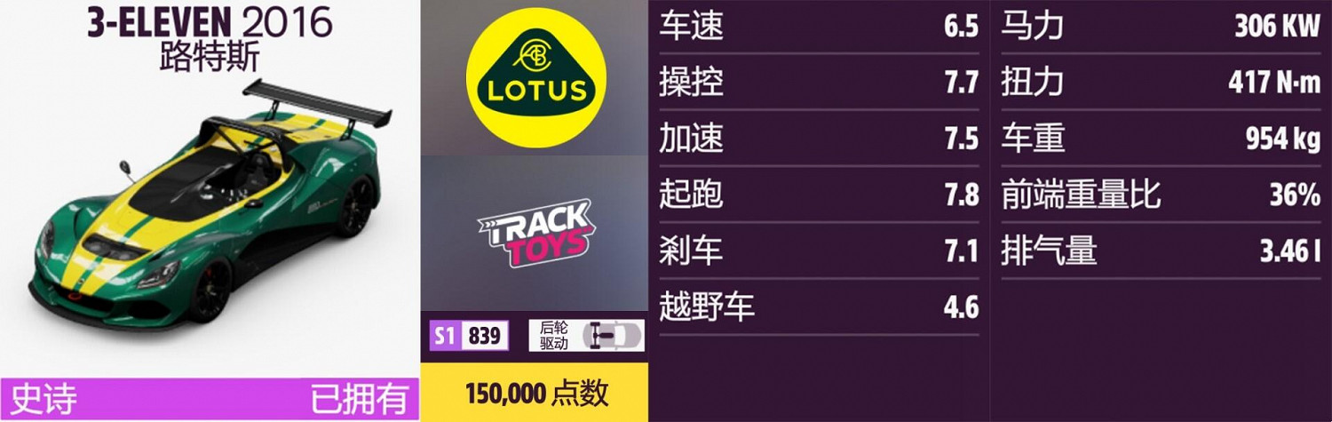 《極限競速：地平線5》路特斯全車輛獲取方法介紹