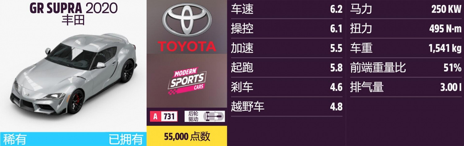 《極限競速:地平線5》豐田全車輛獲取方法介紹 《極限競速:地平線5》豐田全車輛獲取方法介紹