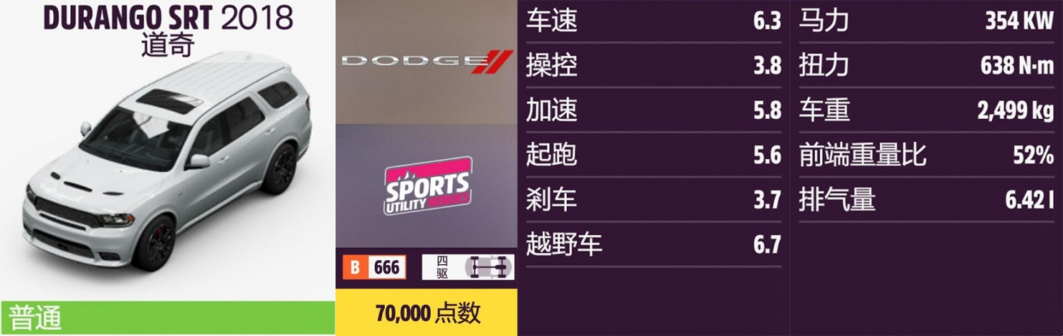 《極限競速:地平線5》道奇全車輛獲取方法介紹 《極限競速:地平線5》道奇全車輛獲取方法介紹