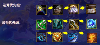 《金鏟鏟之戰》1.22狂野跳跳狗怎麽玩 1.22時空裂痕狂野刺客獅子狗攻略 《金鏟鏟之戰》1.22狂野跳跳狗怎麽玩 1.22時空裂痕狂野刺客獅子狗攻略