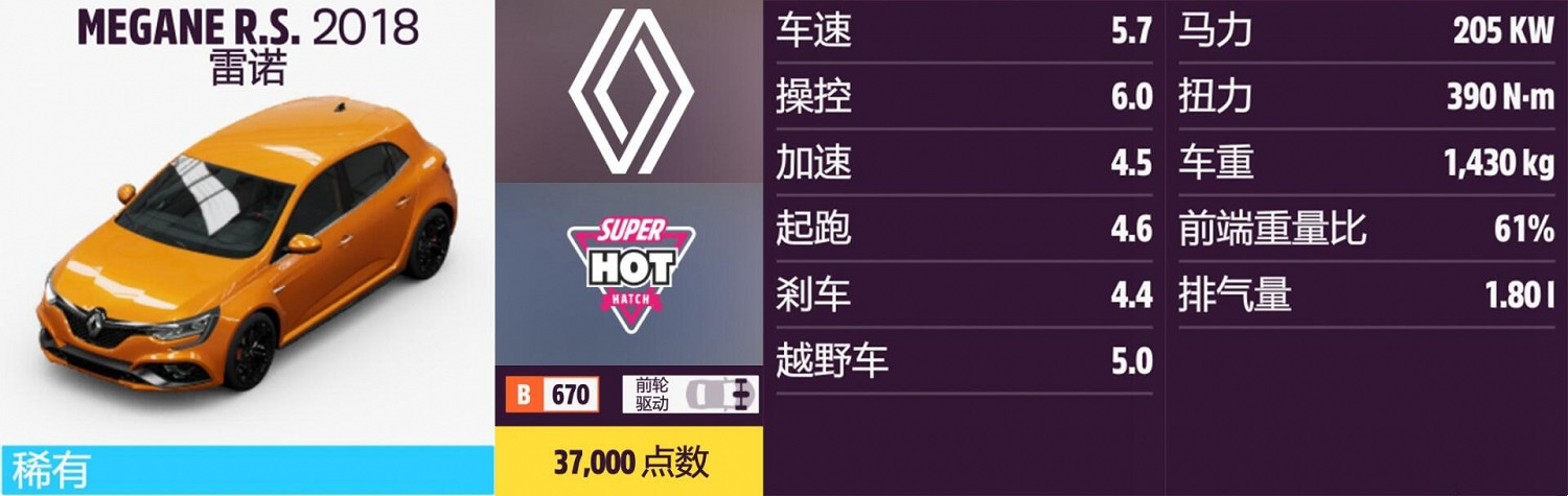 《極限競速：地平線5》雷諾全車輛獲取方法介紹