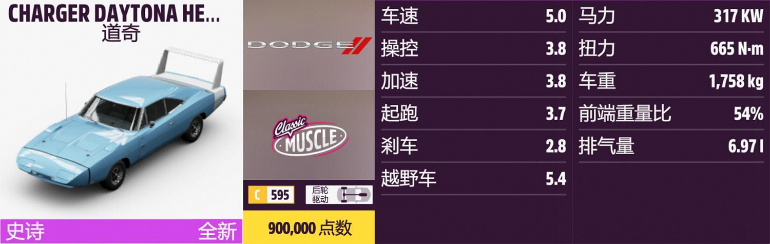 《極限競速:地平線5》道奇全車輛獲取方法介紹 《極限競速:地平線5》道奇全車輛獲取方法介紹
