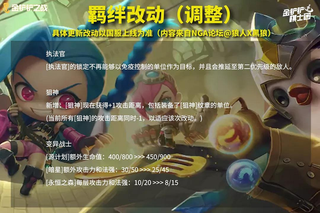 《金鏟鏟之戰》11月18日更新內容 1.23版本平衡改動解讀 《金鏟鏟之戰》11月18日更新內容 1.23版本平衡改動解讀