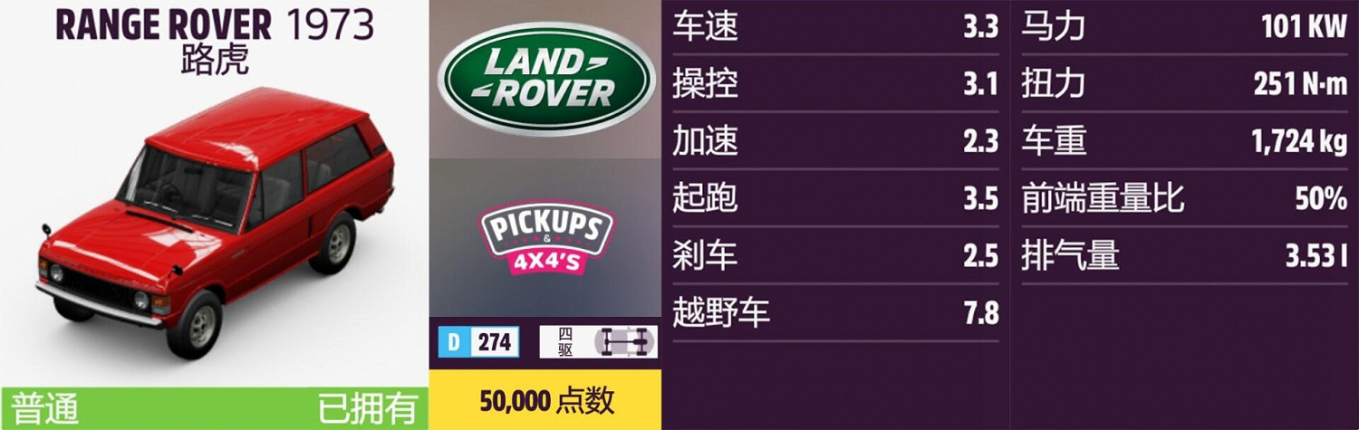 《極限競速：地平線5》路虎全車輛獲取方法介紹