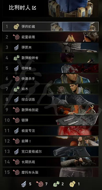 《喋血復仇》比利時人怎麽搭配卡牌?比利時人卡組推薦 《喋血復仇》比利時人怎麽搭配卡牌?比利時人卡組推薦