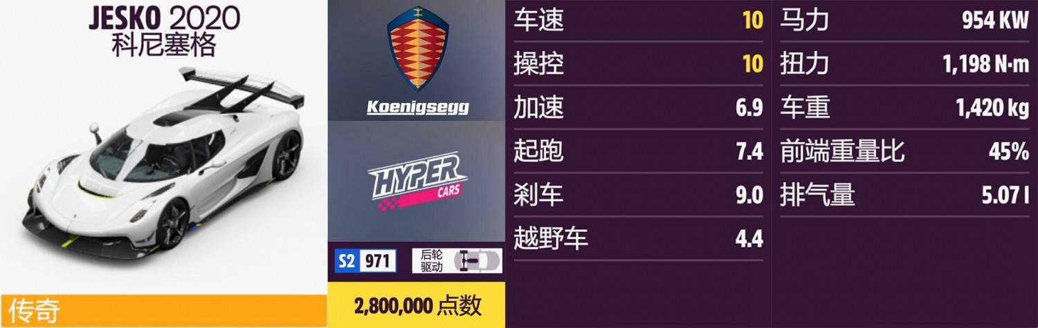 《極限競速：地平線5》科尼賽格全車輛獲取方法介紹