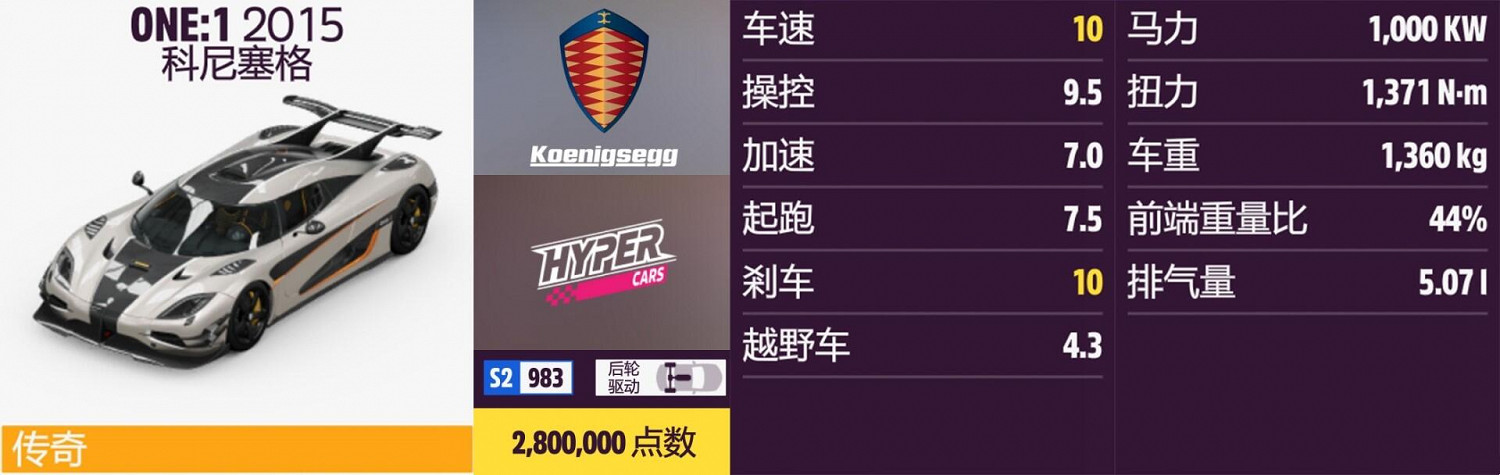 《極限競速：地平線5》科尼賽格全車輛獲取方法介紹