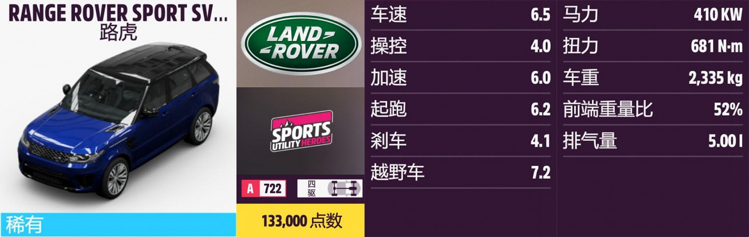 《極限競速：地平線5》路虎全車輛獲取方法介紹