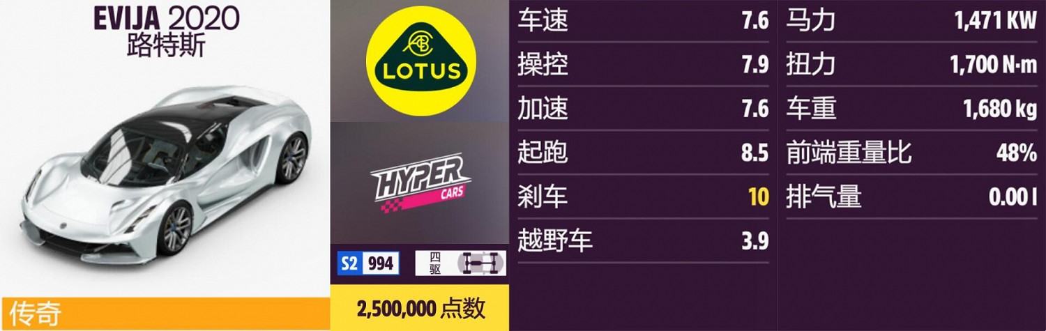 《極限競速：地平線5》路特斯全車輛獲取方法介紹