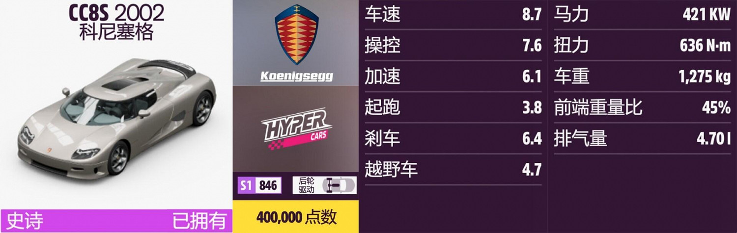 《極限競速：地平線5》科尼賽格全車輛獲取方法介紹