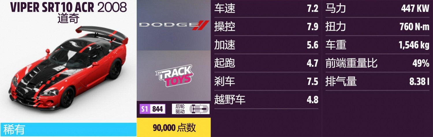 《極限競速:地平線5》道奇全車輛獲取方法介紹 《極限競速:地平線5》道奇全車輛獲取方法介紹